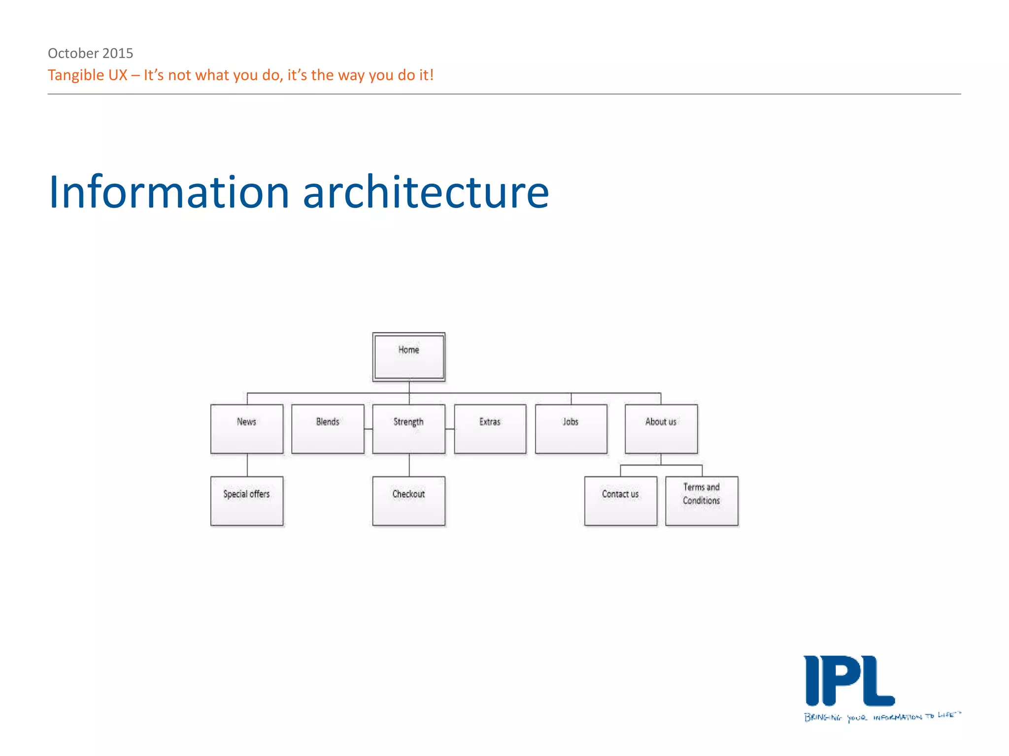 October 2015
Tangible UX – It’s not what you do, it’s the way you do it!
Information architecture
 