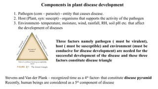 Components in plant disease development
1. Pathogen (com – parasite) - entity that causes disease.
2. Host (Plant, syn: suscept) - organisms that supports the activity of the pathogen
3. Environment- temperature, moisture, wind, rainfall, RH, soil pH etc. that affect
the development of diseases
Stevens and Van der Plank – recognized time as a 4th
factor- that constitute disease pyramid
Recently, human beings are considered as a 5th
component of disease
Three factors namely pathogen ( must be virulent),
host ( must be susceptible) and environment (must be
conducive for disease development) are needed for the
successful development of the disease and these three
factors constitute disease triangle
 