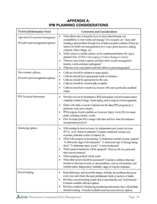 APPENDIX A:
                IPM PLANNING CONSIDERATIONS




//Biointensive Integrated Pest Management     Page 25
 