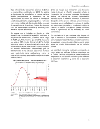 BANCO CENTRAL DE BOLIVIA

Bajo este contexto, las cuentas externas de Bolivia                                                                                                     Entre los riesgos que implicarían una desviación
se mantendrían equilibradas en 2012. Se estima                                                                                                          hacia el alza en la inﬂación, se pueden señalar: la
la disminución del superávit en la cuenta corriente                                                                                                     continuidad de moderadas presiones de demanda
debido principalmente al incremento de las                                                                                                              interna; los efectos de factores climatológicos
importaciones de bienes de capital e intermedios                                                                                                        adversos sobre la oferta de alimentos; la posibilidad
para la ejecución de los proyectos públicos y privados                                                                                                  de ajustes en los precios relativos; y mayor inﬂación
y, en menor medida, a la disminución de las remesas                                                                                                     importada como resultado de inyecciones de liquidez
de trabajadores de Argentina y España. En el primer                                                                                                     en economías avanzadas y crecientes inﬂujos de
caso por restricciones cambiarias y, en el segundo,                                                                                                     capital a la región, que podrían generar presiones
debido al elevado desempleo.                                                                                                                            hacia la apreciación de las monedas de socios
                                                                                                                                                        comerciales.
Se espera que la inﬂación en Bolivia se sitúe
alrededor de 5% al ﬁnalizar la gestión, ratiﬁcando la                                                                                                   Por otro lado, en lo que concierne a los riesgos a la
proyección del anterior IPM, al interior de un rango                                                                                                    baja se identiﬁcó la posibilidad de un deterioro más
de 4,25% y 5,75%; mientras que en 2013 alcanzaría                                                                                                       pronunciado de la actividad económica en economías
una tasa de 4,5% (dentro del intervalo 2,5% - 6,5%),                                                                                                    avanzadas y emergentes, con el consecuente efecto
levemente superior a la proyectada a inicios de año.                                                                                                    sobre los precios internacionales de las materias
Se debe recalcar que estas proyecciones consideran                                                                                                      primas.
un entorno internacional caracterizado por un
debilitamiento de la actividad económica mundial,                                                                                                       La autoridad monetaria continuará empleando de
cuyo crecimiento sería relativamente menor al                                                                                                           modo activo sus políticas, de forma coordinada con
escenario proyectado por organismos internacionales                                                                                                     el Órgano Ejecutivo, con el ﬁn de preservar el poder
a inicios de año.                                                                                                                                       adquisitivo de la moneda nacional para contribuir
                                                                                                                                                        al desarrollo económico y social de la economía
          INFLACIÓN OBSERVADA Y PROYECTADA 2010-2013                                                                                                    boliviana.
                  (Variación en cuatro trimestres, en porcentaje)
                                                                                                                                                   13
                                                                                                                                                   12
                                                                                                                                                   11
                                                                                                                                                   10
                                                                                                                                                   9
                                                                                                                                                   8
                  7,2                                               6,9
                                                                                                                                                   7
                                                                                                                                                   6
                                                                                                     5,0
                                                                                                                                                   5
                                                                                                                                                   4
                                                                                                                                                   3
                                                                                                                                                   2
                                                                                                                                                   1
                                                                                                                                                   0
                           dic-10

                                      mar-11




                                                                 dic-11

                                                                          mar-12
         jun-10




                                                                                                      dic-12
                  sep-10




                                               jun-11




                                                                                                               mar-13




                                                                                                                                          dic-13
                                                        sep-11
mar-10




                                                                                   jun-12

                                                                                            sep-12




                                                                                                                        jun-13

                                                                                                                                 sep-13




FUENTE:                             Instituto Nacional de Estadística - Banco Central de Bolivia
ELABORACIÓN:                        BCB- Asesoría de Política Económica
NOTA:                               El gráﬁco incluye intervalos de conﬁanza en torno al escenario central
                                    (la parte más clara es consistente con un intervalo de conﬁanza de
                                    90%)




                                                                                                                                                                                                          11
 
