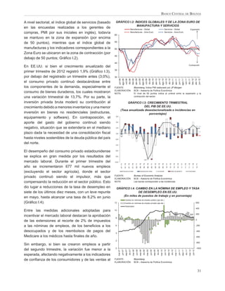 BANCO CENTRAL DE BOLIVIA

A nivel sectorial, el índice global de servicios (basado    GRÁFICO I.2: ÍNDICES GLOBALES Y DE LA ZONA EURO DE
                                                                          MANUFACTURA Y SERVICIOS
en las encuestas realizadas a los gerentes de                                                                    Manufacturas - Global                                                                                                     Servicios - Global                                                                                             Expansión
compras, PMI por sus iniciales en inglés), todavía                                                               Manufacturas - Zona Euro                                                                                                  Servicios - Zona Euro
                                                           60
se mantuvo en la zona de expansión (por encima
                                                           55
de 50 puntos), mientras que el índice global de
manufacturas y los indicadores correspondientes a la       50

Zona Euro se ubicaron en la zona de contracción (por
                                                           45
debajo de 50 puntos; Gráﬁco I.2).
                                                           40
                                                                                                                                                                                                                                                                                                                                                Contracción
En EE.UU. si bien el crecimiento anualizado del
                                                           35
primer trimestre de 2012 registró 1,9% (Gráﬁco I.3),
por debajo del registrado un trimestre antes (3,0%),       30




                                                                                  ago-08
                                                                    jun-08


                                                                                              oct-08
                                                                                                        dic-08




                                                                                                                                                     ago-09
                                                                                                                   feb-09




                                                                                                                                                                   oct-09
                                                                                                                              abr-09
                                                                                                                                         jun-09



                                                                                                                                                                               dic-09




                                                                                                                                                                                                                                ago-10
                                                                                                                                                                                            feb-10




                                                                                                                                                                                                                                              oct-10
                                                                                                                                                                                                       abr-10
                                                                                                                                                                                                                   jun-10



                                                                                                                                                                                                                                                            dic-10
                                                                                                                                                                                                                                                                              feb-11



                                                                                                                                                                                                                                                                                                                          ago-11
                                                                                                                                                                                                                                                                                                              jun-11


                                                                                                                                                                                                                                                                                                                                     oct-11
                                                                                                                                                                                                                                                                                                abr-11




                                                                                                                                                                                                                                                                                                                                                dic-11
                                                                                                                                                                                                                                                                                                                                                           feb-12
                                                                                                                                                                                                                                                                                                                                                                      abr-12
                                                                                                                                                                                                                                                                                                                                                                                   jun-12
el consumo privado continuó destacándose entre
los componentes de la demanda, especialmente el            FUENTE:                                                           Bloomberg, Índice PMI elaborado por JP Morgan
                                                           ELABORACIÓN:                                                      BCB – Asesoría de Política Económica
consumo de bienes duraderos, los cuales mostraron          NOTA:                                                             El nivel de 50 puntos indica el umbral entre la expansión y la
una variación trimestral de 13,7%. Por su parte, la                                                                          contracción del sector

inversión privada bruta moderó su contribución al                                GRÁFICO I.3: CRECIMIENTO TRIMESTRAL
crecimiento debido a menores inventarios y una menor                                        DEL PIB DE EE.UU.
                                                                            (Tasa anualizada desestacionalizada e incidencias en
inversión en bienes no residenciales (estructuras,                                              porcentajes)
                                                            6,0
equipamiento y software). En contraposición, el
aporte del gasto del gobierno continuó siendo               4,0

                                                                                                                                                                                                                                                                                                                                                                                 0,8
negativo, situación que se extendería en el mediano         2,0                                                                                                                                                                                                                                                                                                                1,9


plazo dada la necesidad de una consolidación ﬁscal          0,0
                                                                                                                                                                                                                                                                                                                                                                                   1,7

                                                                                                                                                                                                                                                                                                                                                                                   -0,8

hasta niveles sostenibles de la deuda pública del país      -2,0

del norte.                                                  -4,0



El desempeño del consumo privado estadounidense             -6,0


se explica en gran medida por los resultados del            -8,0

                                                                                                                                                          -8,9
mercado laboral. Durante el primer trimestre del           -10,0
                                                                             07 - T1

                                                                                           07 - T2

                                                                                                       07 - T3

                                                                                                                   07 - T4

                                                                                                                               08 - T1

                                                                                                                                           08 - T2

                                                                                                                                                         08 - T3

                                                                                                                                                                        08 - T4

                                                                                                                                                                                        09 - T1

                                                                                                                                                                                                     09 - T2

                                                                                                                                                                                                                   09 - T3

                                                                                                                                                                                                                                 09 - T4

                                                                                                                                                                                                                                                10 - T1

                                                                                                                                                                                                                                                                   10 - T2

                                                                                                                                                                                                                                                                                      10 - T3

                                                                                                                                                                                                                                                                                                         10 - T4

                                                                                                                                                                                                                                                                                                                       11 - T1

                                                                                                                                                                                                                                                                                                                                    11 - T2

                                                                                                                                                                                                                                                                                                                                                11 - T3

                                                                                                                                                                                                                                                                                                                                                            11 - T4

                                                                                                                                                                                                                                                                                                                                                                         12 - T1
año se incrementaron 677 mil nuevos empleos
(excluyendo el sector agrícola), donde el sector                                       Consumo privado                                     Exportaciones netas                                                     Inversión                                         Gasto de gobierno                                                          Crecimiento


                                                           FUENTE:                                                           Bureau of Economic Analysis
privado continuó siendo el impulsor, más que               ELABORACIÓN:                                                      BCB – Asesoría de Política Económica
compensando la reducción en el sector público. Esto        NOTA:                                                             Las barras corresponden a las incidencias

dio lugar a reducciones de la tasa de desempleo en           GRÁFICO I.4: CAMBIO EN LA NÓMINA DE EMPLEO Y TASA
siete de los últimos diez meses, con un leve repunte                       DE DESEMPLEO EN EE.UU.
                                                                 (En miles de puestos de trabajo y en porcentaje)
en mayo, hasta alcanzar una tasa de 8,2% en junio
                                                                                            Cambio en nóminas de empleo público (eje der.)
(Gráﬁco I.4).                                              12                               Cambio en nóminas de empleo privado (eje der.)                                                                                                                                                                                                                             600
                                                                                            Desempleo
                                                                                                                                                                                                                                                                                                                                                                       400
Entre las medidas adicionales adoptadas para               10
                                                                                                                                                                                                                                                                                                                                                          8,2          200
incentivar el mercado laboral destacan la aprobación
                                                            8
                                                                                                                                                                                                                                                                                                                                                                       0
de las extensiones al recorte de 2% de impuestos
a las nóminas de empleos, de los beneﬁcios a los            6                                                                                                                                                                                                                                                                                                          -200

desocupados y de los reembolsos de pagos del                4
                                                                                                                                                                                                                                                                                                                                                                       -400

Medicare a los médicos hasta ﬁnales de año.                                                                                                                                                                                                                                                                                                                            -600
                                                            2
                                                                                                                                                                                                                                                                                                                                                                       -800
Sin embargo, si bien se crearon empleos a partir
                                                            0                                                                                                                                                                                                                                                                                                          -1000
del segundo trimestre, la variación fue menor a la
                                                                   mar-07




                                                                                                         dic-07
                                                                                                                    mar-08




                                                                                                                                                        dic-08
                                                                                                                                                                      mar-09




                                                                                                                                                                                                               dic-09
                                                                                                                                                                                                                             mar-10




                                                                                                                                                                                                                                                                             dic-10
                                                                                                                                                                                                                                                                                            mar-11




                                                                                                                                                                                                                                                                                                                                       dic-11
                                                                                                                                                                                                                                                                                                                                                 mar-12
                                                                                 jun-07
                                                                                              sep-07




                                                                                                                               jun-08
                                                                                                                                           sep-08




                                                                                                                                                                                   jun-09
                                                                                                                                                                                                  sep-09




                                                                                                                                                                                                                                           jun-10
                                                                                                                                                                                                                                                          sep-10




                                                                                                                                                                                                                                                                                                              jun-11
                                                                                                                                                                                                                                                                                                                           sep-11




                                                                                                                                                                                                                                                                                                                                                             jun-12




esperada, afectando negativamente a los indicadores
de conﬁanza de los consumidores y de las ventas al         FUENTE:                                                           Bloomberg
                                                           ELABORACIÓN:                                                      BCB – Asesoría de Política Económica



                                                                                                                                                                                                                                                                                                                                                                               31
 