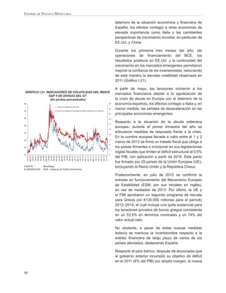 INFORME DE POLÍTICA MONETARIA

                                                                                                           deterioro de la situación económica y ﬁnanciera de
                                                                                                           España, los efectos contagio a otras economías de
                                                                                                           elevada importancia como Italia y las cambiantes
                                                                                                           perspectivas de crecimiento mundial, en particular de
                                                                                                           EE.UU. y China.

                                                                                                           Durante los primeros tres meses del año, las
                                                                                                           operaciones de ﬁnanciamiento del BCE, los
                                                                                                           resultados positivos en EE.UU. y la continuidad del
                                                                                                           crecimiento en los mercados emergentes permitieron
                                                                                                           mejorar la conﬁanza de los inversionistas, reduciendo
                                                                                                           de esta manera la elevada volatilidad observada en
                                                                                                           2011 (Gráﬁco I.21).

                                                                                                           A partir de mayo, las tensiones volvieron a los
 GRÁFICO I.21: INDICADORES DE VOLATILIDAD DEL ÍNDICE
                                                                                                           mercados ﬁnancieros debido a la agudización de
                 S&P Y DE DIVISAS DEL G7
                  (En puntos porcentuales)                                                                 la crisis de deuda en Europa con el deterioro de la
80                                                                                                    25   economía española, los efectos contagio a Italia y, en
                              Índice de volatilidad de S&P 500

70                            Índice de volatilidad de monedas de países miembros del G7 (eje der.)
                                                                                                      23   menor medida, las señales de desaceleración en las
                                                                                                      21   principales economías emergentes.
60                                                                                                    19


                                                                                                      17
                                                                                                           Respecto a la situación de la deuda soberana
50
                                                                                                           europea, durante el primer trimestre del año se
                                                                                                      15

40                                                                                                         articularon medidas de respuesta frente a la crisis.
                                                                                                      13
                                                                                                           En la cumbre europea llevada a cabo entre el 1 y 2
30                                                                                                    11
                                                                                                           marzo de 2012 se ﬁrmó un tratado ﬁscal que obliga a
                                                                                                      9
20                                                                                                         los países ﬁrmantes a incorporar en sus legislaciones
                                                                                                      7
                                                                                                           reglas ﬁscales que limiten el déﬁcit estructural al 0,5%
10                                                                                                    5
                                                                                                           del PIB, con aplicación a partir de 2016. Este pacto
     ago-07

      dic-07
                feb-08



               ago-08

                dic-08
      oct-07



               abr-08




                           feb-09



                          ago-09

                           dic-09
                                                feb-10
      jun-07




                jun-08

                oct-08



                          abr-09




                                                dic-10
                           jun-09

                           oct-09




                                               ago-10
                                               abr-10




                                                                       feb-11



                                                                      ago-11

                                                                       dic-11
                                                jun-10

                                                oct-10



                                                                      abr-11




                                                                                             feb-12
                                                                       jun-11

                                                                       oct-11



                                                                                             abr-12
                                                                                             jun-12




                                                                                                           fue ﬁrmado por 25 países de la Unión Europea (UE),
FUENTE:          Bloomberg                                                                                 excluyendo el Reino Unido y la República Checa.
ELABORACIÓN:     BCB – Asesoría de Política Económica

                                                                                                           Posteriormente, en julio de 2012 se conﬁrmó la
                                                                                                           entrada en funcionamiento del Mecanismo Europeo
                                                                                                           de Estabilidad (ESM, por sus iniciales en inglés),
                                                                                                           en vez de mediados de 2013. Por último, la UE y
                                                                                                           el FMI aprobaron un segundo programa de rescate
                                                                                                           para Grecia por €130.000 millones para el período
                                                                                                           2012–2014, el cual incluye una quita sustancial para
                                                                                                           los tenedores privados de bonos griegos consistente
                                                                                                           en un 53,5% en términos nominales y un 74% del
                                                                                                           valor actual neto.

                                                                                                           No obstante, a pesar de estas nuevas medidas
                                                                                                           todavía se mantuvo la incertidumbre respecto a la
                                                                                                           solidez ﬁnanciera de largo plazo de varios de los
                                                                                                           países afectados, destacando España.

                                                                                                           Respecto al país ibérico, después de anunciarse que
                                                                                                           el gobierno anterior incumplió su objetivo de déﬁcit
                                                                                                           en el 2011 (6% del PIB) por amplio margen, la nueva


40
 