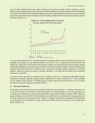 BANCO CENTRAL DE BOLIVIA

sobre el dólar estadounidense para viajes al exterior (por razones de salud, estudios, deportes y otros),
además de los programas turísticos. Finalmente, el BCRA oﬁcializó a principios de julio de 2012 la prohibición
de comprar divisas para ahorro, quedando vedada esta opción. Estas restricciones para la compra de dólares
en el mercado formal impulsaron el desarrollo del mercado paralelo donde el tipo de cambio llegó a máximos
históricos (Gráﬁco I.31).
                                  GRÁFICO I.31: TIPO DE CAMBIO OFICIAL Y PARALELO
                                           (En pesos argentinos por dólar estadounidense)
                            6,5



                            6,0

                                                                                        Oficial
                                                                                        Paralelo (Blue)
                            5,5



                            5,0



                            4,5



                            4,0



                            3,5
                                  ene-11

                                           feb-11




                                                                      may-11




                                                                                                 ago-11
                                                             abr-11



                                                                               jun-11




                                                                                                                   oct-11
                                                    mar-11




                                                                                        jul-11




                                                                                                                                              ene-12
                                                                                                                                     dic-11



                                                                                                                                                       feb-12




                                                                                                                                                                                  may-12
                                                                                                          sep-11



                                                                                                                            nov-11




                                                                                                                                                                         abr-12



                                                                                                                                                                                           jun-12
                                                                                                                                                                mar-12
                            FUENTE:                           Bloomberg
                            ELABORACIÓN:                      BCB – Asesoría de Política Económica


En el mercado cambiario formal, las operaciones en el Mercado Único y Libre de Cambios (MULC) de las
entidades autorizadas con sus clientes ﬁnalizaron el año 2011 con un superávit ($us1.424 millones) por
debajo de lo observado en 2010 ($us10.108 millones), debido a la mayor demanda neta de activos externos
de libre disponibilidad por parte del sector privado no ﬁnanciero ($us22.653 millones). Si bien el BCRA realizó
compras de divisas por $us3.371 millones en 2011, las reservas internacionales se redujeron en $us5.814
millones, dados los pagos por deuda en moneda extranjera y los retiros de los saldos de las entidades
ﬁnancieras en el BCRA.

Al primer trimestre de 2012, las operaciones en el MULC arrojaron un excedente de $us3.068 millones,
implicando un aumento del 20% respecto al valor registrado en el mismo período de 2011, como resultado
de las medidas antes descritas. El BCRA efectuó compras netas de $us3.579 millones en el trimestre,
aumentando el nivel de reservas en $us915 millones.

iv)   Mercados ﬁnancieros

Al elevado nivel de incertidumbre en los mercados ﬁnancieros internacionales y crecientes restricciones en
el mercado cambiario y de control de ﬂujos de capitales en el mercado local, se sumó la expectativa por
el cambio de propiedad de la empresa hidrocarburífera Yacimientos Petrolíferos Fiscales (YPF), ﬁlial de la
española Repsol, en abril de 2012. En este sentido, si bien S&P mantuvo la caliﬁcación de riesgo soberano en
B, redujo el panorama de la caliﬁcación (de “estable” a “negativo”) de la deuda a largo plazo. Paralelamente,
se incrementaron los indicadores de riesgo, alcanzando niveles incluso por encima de otros países de la
región (Gráﬁco I.32).




                                                                                                                                                                                                                         47
 