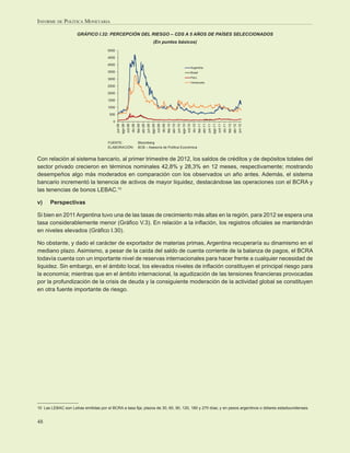 INFORME DE POLÍTICA MONETARIA

                     GRÁFICO I.32: PERCEPCIÓN DEL RIESGO – CDS A 5 AÑOS DE PAÍSES SELECCIONADOS
                                                                                                    (En puntos básicos)
                                      5000

                                      4500

                                      4000
                                                                                                                                                              Argentina
                                      3500                                                                                                                    Brasil

                                      3000                                                                                                                    Perú
                                                                                                                                                              Venezuela
                                      2500

                                      2000

                                      1500

                                      1000

                                       500

                                         0            ago-08


                                                                        dic-08
                                                                                 feb-09




                                                                                                                     dic-09
                                                               oct-08




                                                                                                   ago-09
                                                                                 abr-09




                                                                                                                              feb-10




                                                                                                                                                                  dic-10
                                                                                                                                                ago-10



                                                                                                                                                                           feb-11
                                             jun-08




                                                                                          jun-09


                                                                                                            oct-09



                                                                                                                              abr-10




                                                                                                                                                                                                               dic-11
                                                                                                                                                                                             ago-11



                                                                                                                                                                                                                        feb-12
                                                                                                                                       jun-10


                                                                                                                                                         oct-10



                                                                                                                                                                           abr-11
                                                                                                                                                                                    jun-11


                                                                                                                                                                                                      oct-11



                                                                                                                                                                                                                                 abr-12
                                                                                                                                                                                                                                          jun-12
                                      FUENTE:                                    Bloomberg
                                      ELABORACIÓN:                               BCB – Asesoría de Política Económica


Con relación al sistema bancario, al primer trimestre de 2012, los saldos de créditos y de depósitos totales del
sector privado crecieron en términos nominales 42,8% y 28,3% en 12 meses, respectivamente; mostrando
desempeños algo más moderados en comparación con los observados un año antes. Además, el sistema
bancario incrementó la tenencia de activos de mayor liquidez, destacándose las operaciones con el BCRA y
las tenencias de bonos LEBAC.10

v)     Perspectivas

Si bien en 2011 Argentina tuvo una de las tasas de crecimiento más altas en la región, para 2012 se espera una
tasa considerablemente menor (Gráﬁco V.3). En relación a la inﬂación, los registros oﬁciales se mantendrán
en niveles elevados (Gráﬁco I.30).

No obstante, y dado el carácter de exportador de materias primas, Argentina recuperaría su dinamismo en el
mediano plazo. Asimismo, a pesar de la caída del saldo de cuenta corriente de la balanza de pagos, el BCRA
todavía cuenta con un importante nivel de reservas internacionales para hacer frente a cualquier necesidad de
liquidez. Sin embargo, en el ámbito local, los elevados niveles de inﬂación constituyen el principal riesgo para
la economía; mientras que en el ámbito internacional, la agudización de las tensiones ﬁnancieras provocadas
por la profundización de la crisis de deuda y la consiguiente moderación de la actividad global se constituyen
en otra fuente importante de riesgo.




10 Las LEBAC son Letras emitidas por el BCRA a tasa ﬁja; plazos de 30, 60, 90, 120, 180 y 270 días; y en pesos argentinos o dólares estadounidenses.


48
 