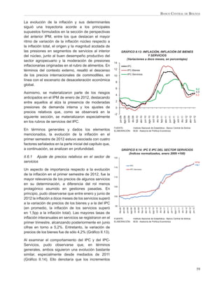 BANCO CENTRAL DE BOLIVIA

La evolución de la inﬂación y sus determinantes
siguió una trayectoria acorde a los principales
supuestos formulados en la sección de perspectivas
del anterior IPM, entre los que destacan el mayor
ritmo de variación de la inﬂación núcleo respecto a
la inﬂación total, el origen y la magnitud acotada de
las presiones en segmentos de servicios al interior                   GRÁFICO II.13: INFLACIÓN, INFLACIÓN DE BIENES
del núcleo, junto al buen desempeño productivo del                                      Y SERVICIOS
                                                                         (Variaciones a doce meses, en porcentajes)
sector agropecuario y la moderación de presiones
                                                           14
inﬂacionarias originadas en el rubro de alimentos. En                                IPC
términos del contexto externo, resaltó el descenso         12                        IPC-Bienes

de los precios internacionales de commodities, en                                    IPC-Servicios
                                                           10
línea con el escenario de desaceleración económica
                                                            8
global.
                                                            6                                                                                                                                                                                                                            5,2
Asimismo, se materializaron parte de los riesgos                                                                                                                                                                                                                                         4,5
                                                            4                                                                                                                                                                                                                            4,2
anticipados en el IPM de enero de 2012, destacando
entre aquellos al alza la presencia de moderadas            2

presiones de demanda interna y los ajustes de               0
precios relativos que, como se observará en la
                                                           -2
siguiente sección, se materializaron especialmente
                                                                 jun-09


                                                                                       oct-09
                                                                                                    dic-09
                                                                           ago-09




                                                                                                                                           jun-10


                                                                                                                                                                oct-10
                                                                                                                                                                          dic-10
                                                                                                                  feb-10
                                                                                                                               abr-10


                                                                                                                                                      ago-10




                                                                                                                                                                                                                jun-11


                                                                                                                                                                                                                                         oct-11
                                                                                                                                                                                                                                                    dic-11
                                                                                                                                                                                     feb-11
                                                                                                                                                                                                  abr-11


                                                                                                                                                                                                                             ago-11




                                                                                                                                                                                                                                                                                  jun-12
                                                                                                                                                                                                                                                              feb-12
                                                                                                                                                                                                                                                                       abr-12
en los rubros de servicios del IPC.
                                                           FUENTE:                                       Instituto Nacional de Estadística - Banco Central de Bolivia
En términos generales y dados los elementos                ELABORACIÓN:                                  BCB - Asesoría de Política Económica
mencionados, la evolución de la inﬂación en el
primer semestre de 2012 estuvo asociada con cuatro
factores señalados en la parte inicial del capítulo que,
a continuación, se analizan en profundidad.                           GRÁFICO II.14: IPC E IPC DEL SECTOR SERVICIOS
                                                                          (Índices normalizados, enero 2009 =100)
II.6.1 Ajuste de precios relativos en el sector de         120

servicios                                                                                                                                                                                                                                                                            117,0
                                                                                                IPC                                                                                                                                                                                  116,7
                                                           115
Un aspecto de importancia respecto a la evolución                                               IPC Servicios

de la inﬂación en el primer semestre de 2012, fue la
                                                           110
mayor relevancia de los precios de algunos servicios
en su determinación, a diferencia del rol menos
                                                           105
protagónico asumido en gestiones pasadas. En
principio, pudo observarse que entre enero y junio de
                                                           100
2012 la inﬂación a doce meses de los servicios superó
a la variación de precios de los bienes y a la del IPC
                                                           95
(en promedio, la inﬂación de los servicios superó
                                                                                                ago-09
                                                                                    jun-09
                                                                 feb-09
                                                                          abr-09




                                                                                                         oct-09
                                                                                                                      dic-09




                                                                                                                                                                ago-10
                                                                                                                                  feb-10
                                                                                                                                             abr-10
                                                                                                                                                       jun-10




                                                                                                                                                                                                                                ago-11
                                                                                                                                                                         oct-10
                                                                                                                                                                                   dic-10
                                                                                                                                                                                              feb-11
                                                                                                                                                                                                           abr-11
                                                                                                                                                                                                                    jun-11


                                                                                                                                                                                                                                           oct-11
                                                                                                                                                                                                                                                     dic-11
                                                                                                                                                                                                                                                              feb-12
                                                                                                                                                                                                                                                                       abr-12
                                                                                                                                                                                                                                                                                jun-12




en 1,5pp a la inﬂación total). Las mayores tasas de
inﬂación interanuales en servicios se registraron en el    FUENTE:                                       Instituto Nacional de Estadística - Banco Central de Bolivia
                                                           ELABORACIÓN:                                  BCB - Asesoría de Política Económica
primer trimestre, alcanzando posteriormente en junio
cifras en torno a 5,2%. Entretanto, la variación de
precios de los bienes fue de sólo 4,2% (Gráﬁco II.13).

Al examinar el comportamiento del IPC y del IPC-
Servicios, pudo observarse que, en términos
generales, ambos siguieron una evolución bastante
similar, especialmente desde mediados de 2011
(Gráﬁco II.14). Ello denotaría que los incrementos

                                                                                                                                                                                                                                                                                           59
 