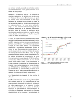 BANCO CENTRAL DE BOLIVIA

de carácter privado, asociada a conﬂictos sociales
experimentados en el sector, particularmente en los
meses de abril y mayo.

Respecto a los servicios básicos y de vivienda, las
mayores variaciones de precios se concentraron
en el alquiler de vivienda. En este caso, el ajuste
de precios pudo estar relacionado a una mayor
demanda de espacios habitacionales por parte de
las familias (generada por el crecimiento demográﬁco
en regiones urbanas y el mayor poder adquisitivo
al que se hizo referencia anteriormente), junto a la
dinámica observada en el mercado inmobiliario.
La menor oferta de contratos en anticrético, hecho
constatado en las últimas gestiones, propició también
una sustitución por inmuebles en alquiler, sesgando
al alza las tarifas de este servicio.
                                                           GRÁFICO II.15b: IPC, IPC DE TRANSPORTE Y EDUCACIÓN
A su vez, en lo que atañe a los servicios de educación,           (Índices normalizados, enero 2009 =100)
se observó que las tasas de inﬂación anotadas a inicios   120

de 2012 (especialmente en pensiones de educación                                              IPC                                                                                                                                                     116,7
                                                                                                                                                                                                                                                      115,6
primaria, secundaria y universitaria) respondieron,       115                                 IPC Transporte
                                                                                                                                                                                                                                                      115,5

aunque en una forma mayor a la típicamente                                                    IPC Educación
observada, a los patrones estacionales propios de         110

inicios de año. Este ajuste de precios relativos se
denota claramente al examinar el Índice de precios        105

de este tipo de servicio. En efecto, luego de seguir
una senda estable desde el primer trimestre de 2011,      100

los precios del sector se incrementaron de forma
                                                          95
importante entre enero y marzo de 2012. Como fuera
                                                                feb-09




                                                                                           ago-09
                                                                         abr-09
                                                                                  jun-09


                                                                                                     oct-09
                                                                                                              dic-09
                                                                                                                       feb-10




                                                                                                                                                  ago-10
                                                                                                                                abr-10
                                                                                                                                         jun-10


                                                                                                                                                           oct-10
                                                                                                                                                                    dic-10




                                                                                                                                                                                                        ago-11
                                                                                                                                                                             feb-11
                                                                                                                                                                                      abr-11
                                                                                                                                                                                               jun-11


                                                                                                                                                                                                                 oct-11
                                                                                                                                                                                                                          dic-11
                                                                                                                                                                                                                                   feb-12
                                                                                                                                                                                                                                            abr-12
                                                                                                                                                                                                                                                     jun-12
mencionado, dicho incremento fue el más elevado
desde el año 1999 (Gráﬁco II.15b). Finalmente, en         FUENTE:                                   Instituto Nacional de Estadística - Banco Central de Bolivia
lo que concierne al transporte, las elevadas tasas de     ELABORACIÓN:                              BCB - Asesoría de Política Económica

inﬂación interanual anotadas en el primer bimestre
de 2012 (alrededor del 8,5%) fueron ocasionadas
por incrementos no consensuados por parte de los
agentes del sector, que no respondieron en todos los
casos al comportamiento de sus fundamentos.

II.6.2 Estabilidad generalizada de los precios de
alimentos

La inﬂación de alimentos siguió una trayectoria estable
en la primera mitad de 2012, advirtiéndose tan solo
leves repuntes focalizados en productos especíﬁcos
de origen agropecuario en el segundo trimestre.
La evolución favorable de los precios de alimentos
respondió en gran medida al buen desempeño de
la producción doméstica, que permitió un adecuado
abastecimiento de los mercados y fue propiciada, en


                                                                                                                                                                                                                                                              61
 