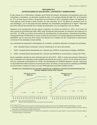 BANCO CENTRAL DE BOLIVIA

                                                           RECUADRO III.2
                                      EXPORTACIONES DE GAS NATURAL: CONTRATOS Y NOMINACIONES

El gas natural es un hidrocarburo utilizado como fuente de energía, demandado principalmente para usos
industriales y domésticos. La demanda mundial de éste, en la primera década del siglo XXI, se incrementó
en 31%, en tanto que en Centro y Sudamérica se incrementó en 54%,25 expansión mayor a la registrada en
otras regiones como Europa y Norte América. En este escenario, el E.P. de Bolivia se posiciona como un
país estratégico, con un alto potencial para satisfacer las necesidades energéticas de la región.26 Bajo este
panorama, Bolivia tiene ﬁrmado dos contratos de exportación, uno con Argentina y otro con Brasil.

Respecto a las exportaciones de gas natural a Argentina, las ventas se iniciaron en 1972 y en el marco de
este contrato se suministró gas hasta 1999; luego de algunas interrupciones, se retomaron las mismas en el
año 2001. En 2006, en el marco de la política de nacionalización de hidrocarburos, Yacimientos Petrolíferos
Fiscales Bolivianos (YPFB) ﬁrmó un nuevo contrato de exportación con Energía Argentina Sociedad Anónima
(ENARSA), que en marzo de 2010 incluyó una adenda con el objetivo de dar cumplimiento a expansiones
continuas en las cantidades comprometidas.

Los volúmenes de exportación contemplados en la adenda, consideran diferentes conceptos de cantidades:

i.        CDC: Cantidad Diaria Contractual. Volumen referencial en el marco del contrato.

ii.       CDG1: Cantidad Diaria Garantizada Uno. Volumen que YPFB se compromete a entregar a ENARSA.

iii.      CDG2: Cantidad Diaria Garantizada Dos. Volumen que ENARSA se compromete a comprar de YPFB.

Estas cantidades, además de estar deﬁnidas para los años 2010 – 2026, lo están para periodos inferiores al
año, contándose con volúmenes comprometidos para épocas de invierno y verano. En los meses de invierno
tanto los volúmenes suministrados por YPFB y los demandados por ENARSA deberían coincidir, hecho que
no necesariamente debe suceder en el periodo de verano. En efecto, en este periodo la cantidad que ENARSA
se compromete a comprar es menor a la que YPFB garantiza suministrar (Gráﬁco III.25).27
       GRÁFICO III.25: CANTIDADES DE GAS NATURAL VIGENTES EN LA ADENDA AL CONTRATO DE EXPORTACIÓN DE GAS
                                       NATURAL FIRMADAS ENTRE YPFB Y ENARSA

                                             Periodo de invierno                                                                                                  Periodo de verano
                                                  (MMm3/d)                                                                                                            (MMm3/d)
28                                                                                                                              28

24                                                                                                                              24

20                                                                                                                              20

16                                                                                                                              16

12                                                                                                                              12

 8                                                                                                                              8                                              CDC                         CDG1                         CDG2
                                              CDC                       CDG1                        CDG2
 4                                                                                                                              4

 0                                                                                                                              0
        2010
               2011
                      2012
                              2013
                                     2014
                                            2015
                                                   2016
                                                          2017
                                                                 2018
                                                                        2019
                                                                               2020
                                                                                      2021
                                                                                             2022
                                                                                                    2023
                                                                                                           2024
                                                                                                                  2025
                                                                                                                         2026




                                                                                                                                     2010
                                                                                                                                            2011
                                                                                                                                                   2012
                                                                                                                                                          2013
                                                                                                                                                                 2014
                                                                                                                                                                        2015
                                                                                                                                                                               2016
                                                                                                                                                                                      2017
                                                                                                                                                                                             2018
                                                                                                                                                                                                    2019
                                                                                                                                                                                                            2020
                                                                                                                                                                                                                   2021
                                                                                                                                                                                                                          2022
                                                                                                                                                                                                                                 2023
                                                                                                                                                                                                                                         2024
                                                                                                                                                                                                                                                2025
                                                                                                                                                                                                                                                       2026




ELABORACIÓN:                 BCB - Asesoría de Política Económica
FUENTE:                      Adenda al contrato de exportación de gas natural ﬁrmada entre YPFB y ENARSA



25 Un análisis más completo sobre el consumo mundial de gas natural puede encontrarse en BP Statistical Review of World Energy / June 2011.
26 Los actuales niveles de reservas probadas de gas natural en Bolivia (9,8 Trillones de Pies Cúbicos, TCF) y las cantidades internas de consumo, sitúan a
   Bolivia como un exportador neto de este recurso natural.
27 El periodo de invierno comprende desde el 1 de mayo al 30 de septiembre, en tanto que el de verano desde el 1 de enero hasta el 30 de abril y desde el
   1 de octubre hasta el 31 de diciembre.


                                                                                                                                                                                                                                                       83
 
