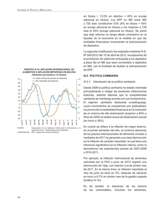 INFORME DE POLÍTICA MONETARIA

                                                                                                                                             en títulos + 13,5% en efectivo + 45% en encaje
                                                                                                                                             adicional en títulos). Los DPF en ME entre 360
                                                                                                                                             y 720 días constituirían 53% (8% en títulos + 45%
                                                                                                                                             en encaje adicional en títulos) y los mayores a 720
                                                                                                                                             días el 45% (encaje adicional en títulos). Se prevé
                                                                                                                                             que esta reforma no tenga efecto contractivo en la
                                                                                                                                             liquidez de la economía en la medida en que las
                                                                                                                                             entidades ﬁnancieras incrementen la bolivianización
                                                                                                                                             de depósitos.

                                                                                                                                             La segunda modiﬁcación fue realizada mediante R.D.
                                                                                                                                             Nº 042/2012 del 10 de abril de 2012, exceptuando de
                                                                                                                                             la prohibición de redención anticipada a los depósitos
                                                                                                                                             a plazo ﬁjo en ME que sean convertidos a depósitos
                                                                                                                                             en MN, con la ﬁnalidad de facilitar la bolivianización
           GRÁFICO IV.10: INFLACIÓN INTERNACIONAL DE                                                                                         de DPF.
          ALIMENTOS E INFLACIÓN IMPORTADA EN BOLIVIA
                 (Variación porcentual a 12 meses)
                                                                                                                                             IV.2 POLÍTICA CAMBIARIA
                                            Indice nominal de precios de alimentos
70                                                                                                                                      12
                                            IPC importado (eje derecho)
60                                                                                                                                           IV.2.1   Orientación de la política cambiaria
                                                                                                                                        10
50
                                                                                                                                             Desde 2006 la política cambiaria ha estado orientada
40                                                                                                                                      8
                                                                                                                                             principalmente a mitigar las presiones inﬂacionarias
30
                                                                                                                                        6    externas, velando además que la competitividad
20
                                                                                                                                             cambiaria se mantenga acorde con sus fundamentos.
10
                                                                                                                                        4
                                                                                                                                             El régimen cambiario deslizante (crawling-peg),
 0
                                                                                                                                        2
                                                                                                                                             cuyos movimientos se caracterizan por gradualidad,
-10
                                                                                                                                             ha promovido la estabilidad ﬁnanciera en la transición
-20
                                                                                                                                        0    de un entorno de alta dolarización (superior a 80% a
-30
-40                                                                                                                                     -2
                                                                                                                                             ﬁnes de 2005) al estado actual de dolarización parcial
      ene-07




                                                                                                                                             (en torno a 30%).
               jun-07




                                                                                  may-10




                                                                                                             ago-11

                                                                                                                      ene-12
                                   abr-08




                                                                         dic-09
                        nov-07




                                                       feb-09

                                                                jul-09




                                                                                           oct-10
                                              sep-08




                                                                                                                               jun-12
                                                                                                    mar-11




FUENTE:                          Organización de las Naciones Unidas para la Alimentación y la
                                                                                                                                             En cuanto se reﬁere a la inﬂación de origen externo,
                                 Agricultura (FAO) - Instituto Nacional de Estadística                                                       en el primer semestre del año, el continuo descenso
ELABORACIÓN:                     BCB - Asesoría de Política Económica
                                                                                                                                             de los precios internacionales de alimentos iniciado a
                                                                                                                                             mediados de 2011 ha generado una clara disminución
                                                                                                                                             en la inﬂación de carácter importado, la cual tiene una
                                                                                                                                             inﬂuencia signiﬁcativa en la inﬂación interna, como lo
                                                                                                                                             demostraron las experiencias previas de 2007-2008
                                                                                                                                             y 2010-2011.

                                                                                                                                             Por ejemplo, la inﬂación internacional de alimentos
                                                                                                                                             calculada por la FAO a junio de 2012 registró una
                                                                                                                                             disminución de 14pp con relación a la de similar mes
                                                                                                                                             de 2011. En la misma línea, la inﬂación importada al
                                                                                                                                             mes de junio se situó en 4%, después de ubicarse
                                                                                                                                             en torno a 8,7% en similar mes de la gestión pasada
                                                                                                                                             (Gráﬁco IV.10).

                                                                                                                                             En tal sentido, el descenso de los precios
                                                                                                                                             de los commodities, incluidos los alimentos,

94
 