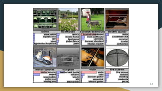Object Detection Using R-CNN Deep Learning Framework | PDF