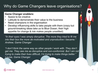 15WWW.THEGCINDEX.COM
Why do Game Changers leave organisations?
Game Changer enablers:
•  Space to be creative
•  Latitude to demonstrate their value to the business
•  Need champions in the organisation
•  Develop influencing skills to take people with them (crazy but
ground-breaking ideas take us to Blue Ocean, their high
appetite for change & risk makes people unsettled)
“In their eyes I was simply disruptive. The more they tried to fit me
into their box the more de-motivated and unproductive I became.”
Andrew, Game Changer
“I don’t think the same way as other people I work with. They don’t
get me. They see me as disruptive and non-conformist. But I am not
trying to make their lives difficult, I’m trying to make things better.”
Louise, Game Changer
 
