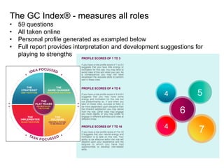 The GC Index® - measures all roles
•  59 questions
•  All taken online
•  Personal profile generated as exampled below
•  Full report provides interpretation and development suggestions for
playing to strengths
 