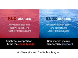 W. Chan Kim and Renée Mauborgne
 