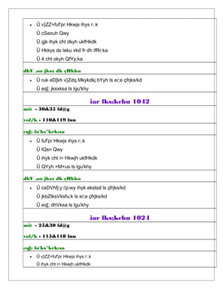• Û v}ZZ+fuf'pr Hkwjs ihys r:.k
Û cSaxuh Qwy
Û gjk ihyk cht dkyh ukfHkdk
Û Hkkys ds leku vkd`fr dh ifRr;ka
Û 4 cht okyh QfYy;ka
dhV ,oa jksx dk çHkko
• Û ruk eD[kh v}Zdq.Mkykdkj bYyh ls e/;e çfrjks/kd
Û eq[; jksxksa ls lgu'khy
iar lks;kchu 1042
mit - 30&35 fd@g
vof/k - 110&119 fnu
eq[; fo'ks"krk;sa
• Û fuf'pr Hkwjs ihys r:.k
Û lQsn Qwy
Û ihyk cht i= Hkwjh ukfHkdk
Û QYyh >M+us ls lgu'khy
dhV ,oa jksx dk çHkko
• Û csDVhfj;y i'p;wy ihyk ekstsd ls çfrjks/kd
Û jkbZtksVksfu;k ls e/;e çfrjks/kd
Û eq[; dhVksa ls lgu'khy
iar lks;kchu 1024
mit - 25&30 fd@g
vof/k - 115&118 fnu
eq[; fo'ks"krk;sa
• Û v}ZZ+fuf'pr Hkwjs ihys r:.k
Û ihyk cht i= Hkwjh ukfHkdk
 