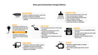 Dicas para Economizar Energia Elétrica
 