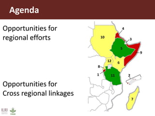 Update on ILRI in East Africa