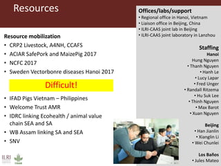 Update on ILRI in East and Southeast Asia