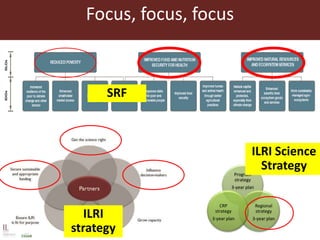 Update on ILRI in East and Southeast Asia