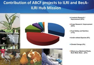 The Africa Biosciences Challenge Fund Program