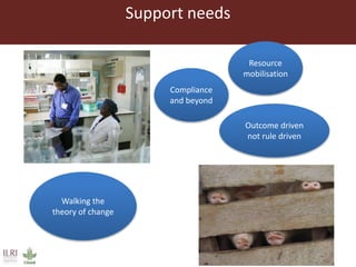 ILRI program outline: Animal and Human Health