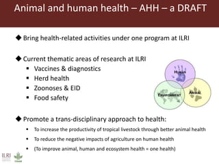 ILRI program outline: Animal and Human Health