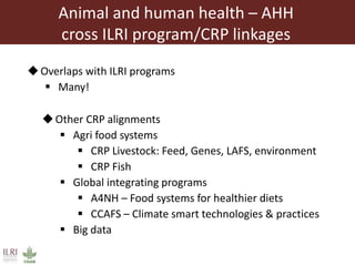 ILRI program outline: Animal and Human Health
