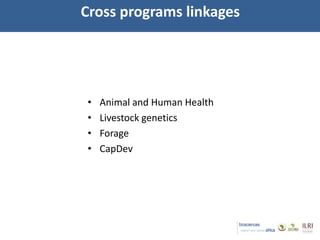 Introducing the Biosciences eastern and central Africa–International Livestock Research Institute (BecA-ILRI) Hub