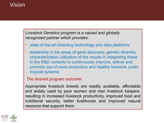ILRI program outline: Livestock Genetics