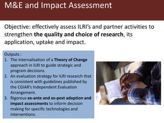 ILRI program outline: Policy, Value Chains and Livelihoods