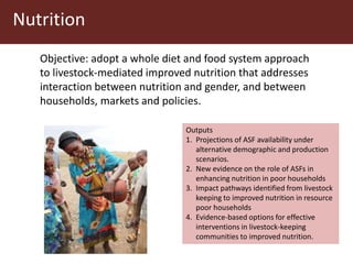 ILRI program outline: Policy, Value Chains and Livelihoods