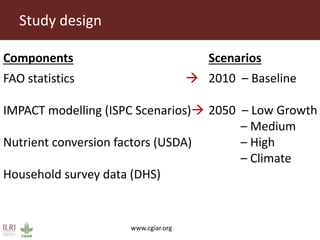 Livestock in national food security and nutrition: Trends and projections for 8 developing countries