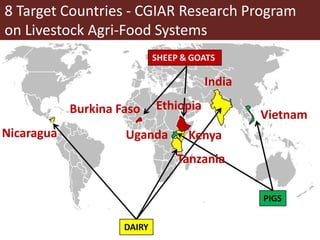 Livestock in national food security and nutrition: Trends and projections for 8 developing countries