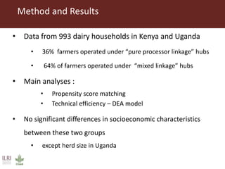 Processor linkages, Farm Productivity and Household Income in Dairy Farm Households in East Africa