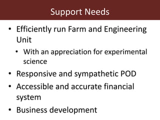 ILRI program outline: Sustainable Livestock Systems