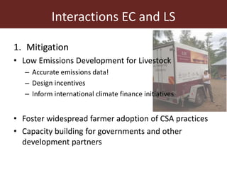 ILRI program outline: Sustainable Livestock Systems