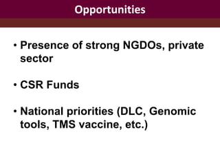 Update on ILRI in South Asia                                          