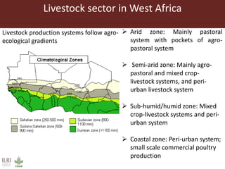Update on ILRI in West Africa