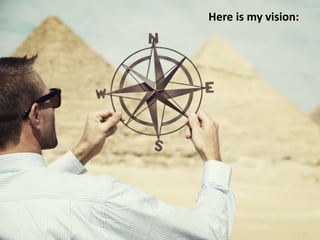 Here is my vision, couragemy vision:
                     Here is +

      communication
 