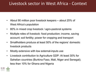 Highlights of ILRI in West Africa