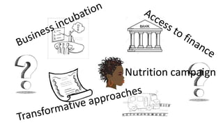 Women in business: Chicken seed dissemination in Ethiopia and Tanzania