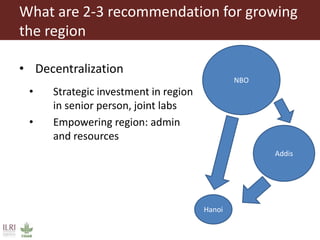ILRI in East and Southeast Asia