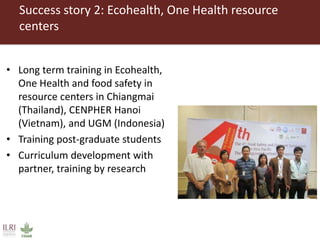 ILRI in East and Southeast Asia