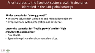 ILRI in Eastern and Southern Africa