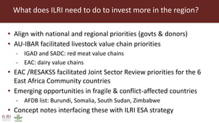 ILRI in Eastern and Southern Africa