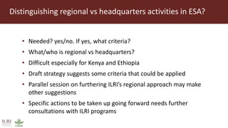 ILRI in Eastern and Southern Africa