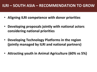 ILRI in South Asia