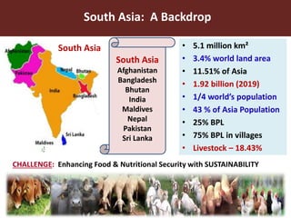 ILRI in South Asia