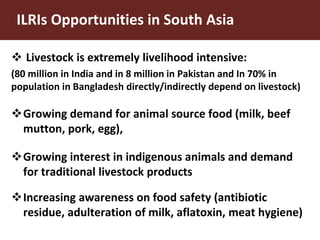 ILRI in South Asia