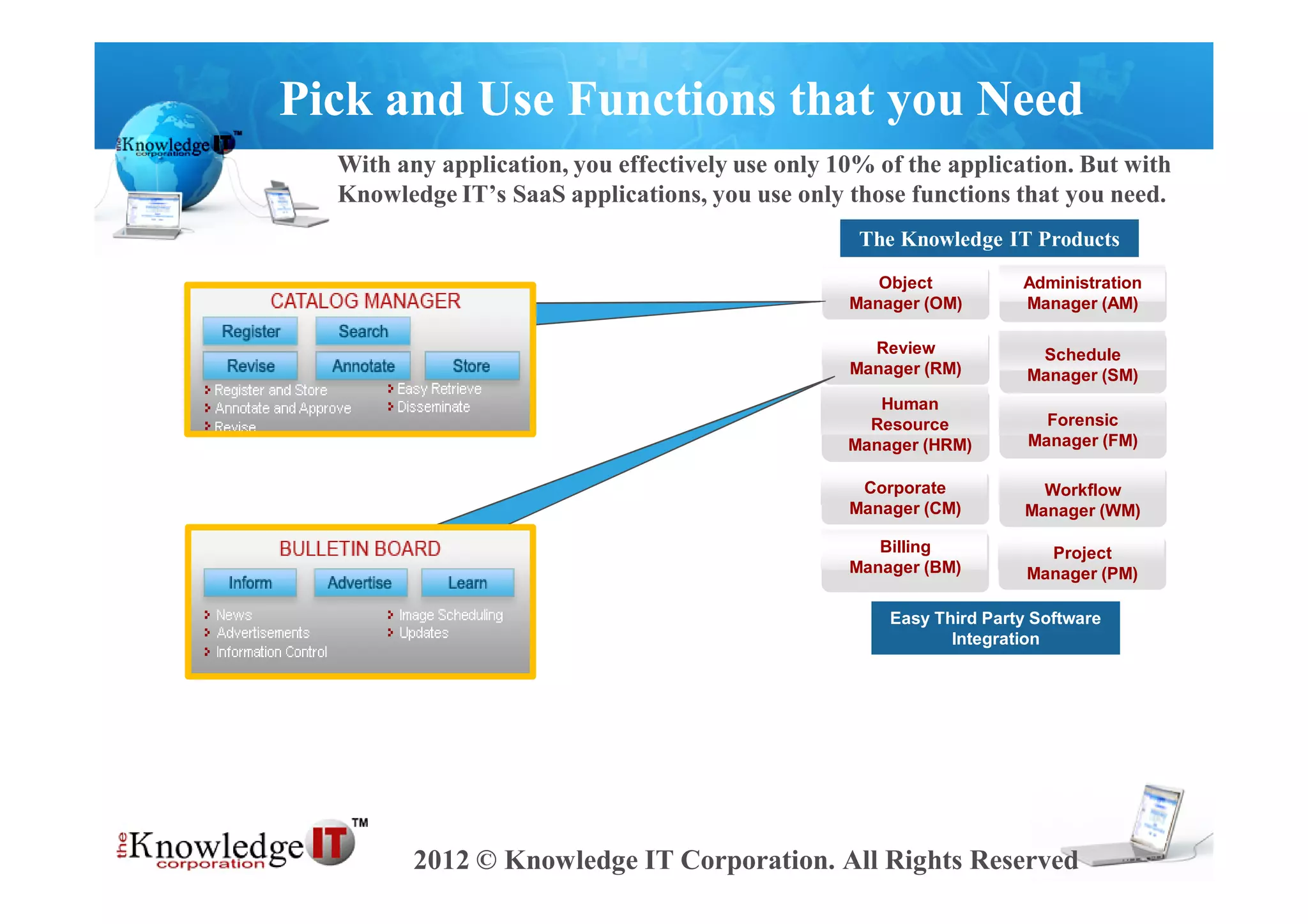 Pick and Use Functions that you Need
  With any application, you effectively use only 10% of the application. But with
  Knowledge IT’s SaaS applications, you use only those functions that you need.
                                                   The Knowledge IT Products
                                                     Object          Administration
                                                  Manager (OM)       Manager (AM)

                                                    Review             Schedule
                                                  Manager (RM)        Manager (SM)
                                                     Human
                                                    Resource            Forensic
                                                  Manager (HRM)       Manager (FM)

                                                   Corporate           Workflow
                                                  Manager (CM)       Manager (WM)

                                                     Billing            Project
                                                  Manager (BM)        Manager (PM)

                                                      Easy Third Party Software
                                                             Integration




         2012 © Knowledge IT Corporation. All Rights Reserved
 
