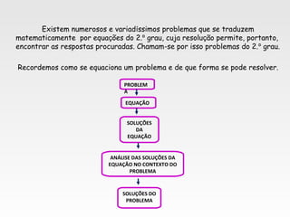 Existem numerosos e variadíssimos problemas que se traduzem
matematicamente por equações do 2.º grau, cuja resolução permite, portanto,
encontrar as respostas procuradas. Chamam-se por isso problemas do 2.º grau.
Recordemos como se equaciona um problema e de que forma se pode resolver.
PROBLEM
A
EQUAÇÃO
SOLUÇÕES
DA
EQUAÇÃO
ANÁLISE DAS SOLUÇÕES DA
EQUAÇÃO NO CONTEXTO DO
PROBLEMA
SOLUÇÕES DO
PROBLEMA
 