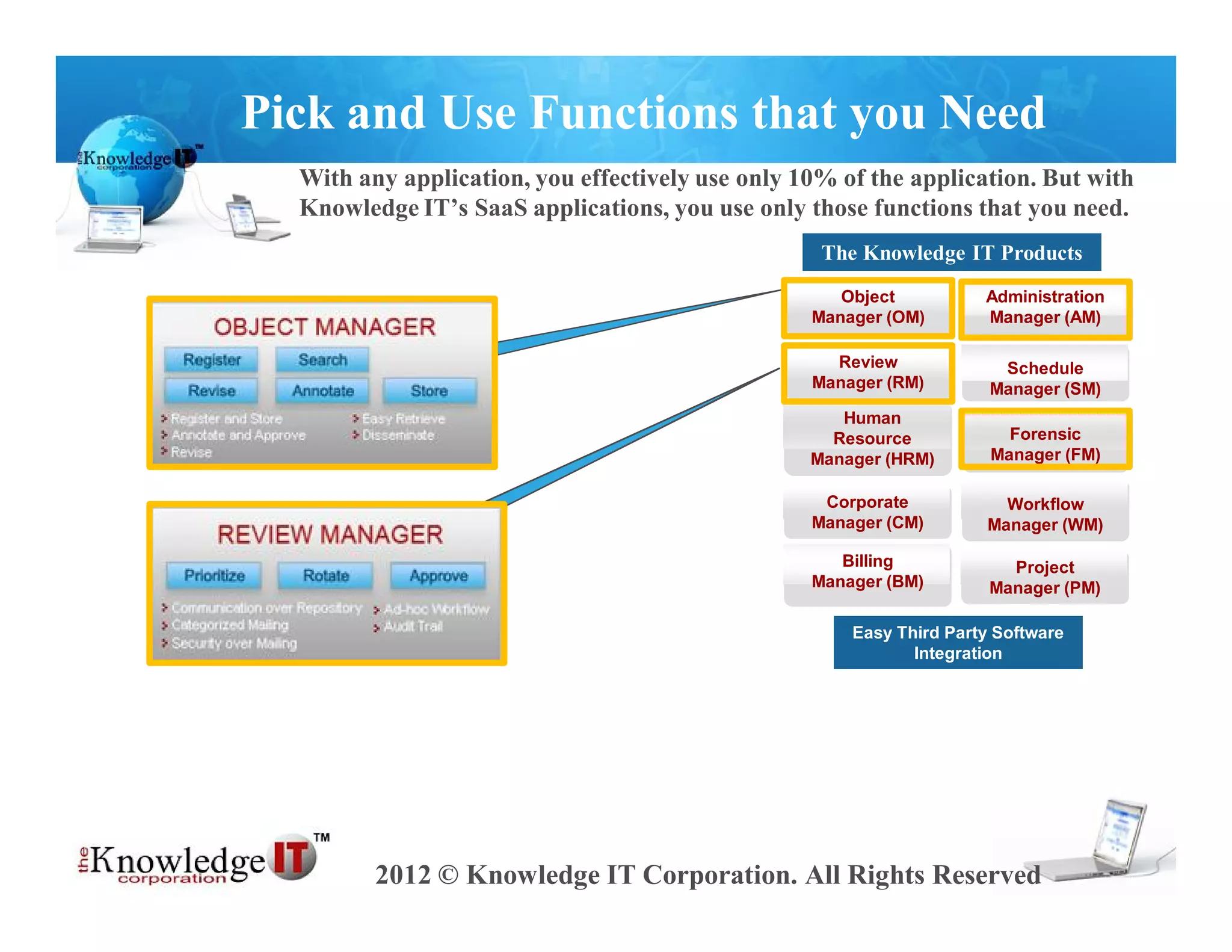 Pick and Use Functions that you Need
  With any application, you effectively use only 10% of the application. But with
  Knowledge IT’s SaaS applications, you use only those functions that you need.
                                                   The Knowledge IT Products
                                                     Object          Administration
                                                  Manager (OM)       Manager (AM)

                                                    Review             Schedule
                                                  Manager (RM)        Manager (SM)
                                                     Human
                                                    Resource            Forensic
                                                  Manager (HRM)       Manager (FM)

                                                   Corporate           Workflow
                                                  Manager (CM)       Manager (WM)

                                                     Billing            Project
                                                  Manager (BM)        Manager (PM)

                                                      Easy Third Party Software
                                                             Integration




         2012 © Knowledge IT Corporation. All Rights Reserved
 